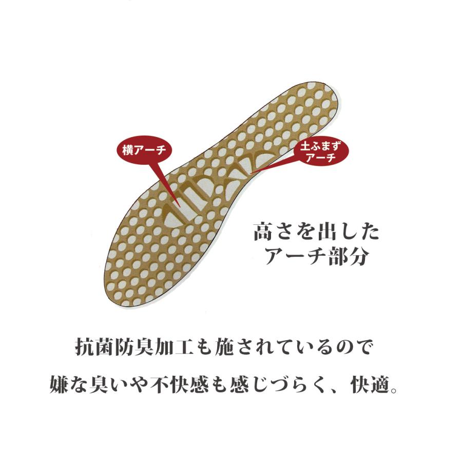 インソール 中敷き 健康 足つぼ 足ツボ 刺激 足裏 指圧 グッズ マッサージ サンダル ツボ押し 血行 ツボインソール　 | 木原産業 | 04