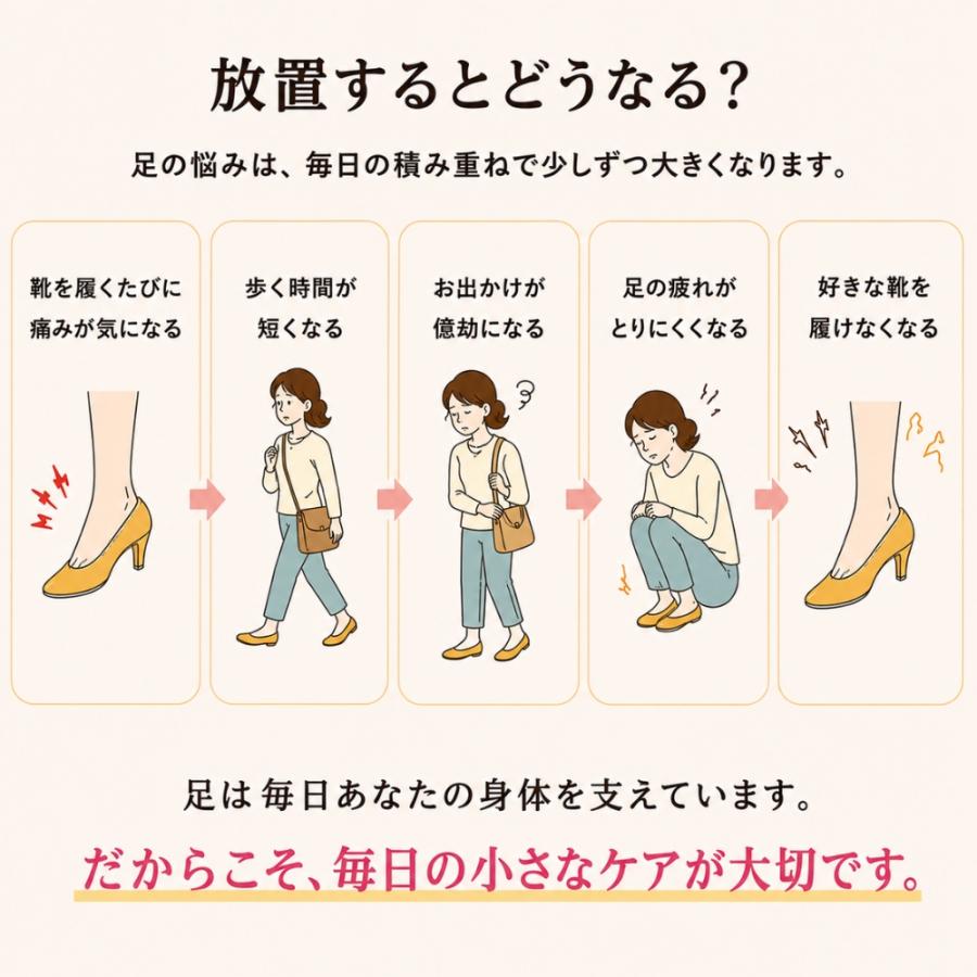 靴下 サポーター 外反母趾楽歩 こっそり５本指 靴下 セパレート サポーター 足の痛み 自然 アンクル 親指 外反母趾対策 外反母趾サポーター 足裏 | 木原産業 | 03