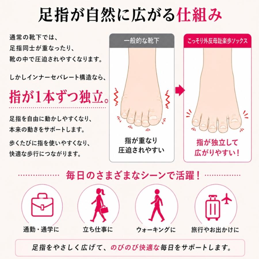 靴下 サポーター 外反母趾楽歩 こっそり５本指 靴下 セパレート サポーター 足の痛み 自然 アンクル 親指 外反母趾対策 外反母趾サポーター 足裏 | 木原産業 | 05