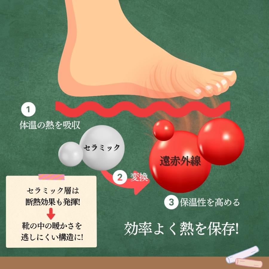 インソール 中敷き 暖かい 防寒 薄い 蒸れ 足ムレ 対策 足 冷え対策 グッズ 冷え性 516 遠赤外線 温活 足元 ぽかぽか | 木原産業 | 05