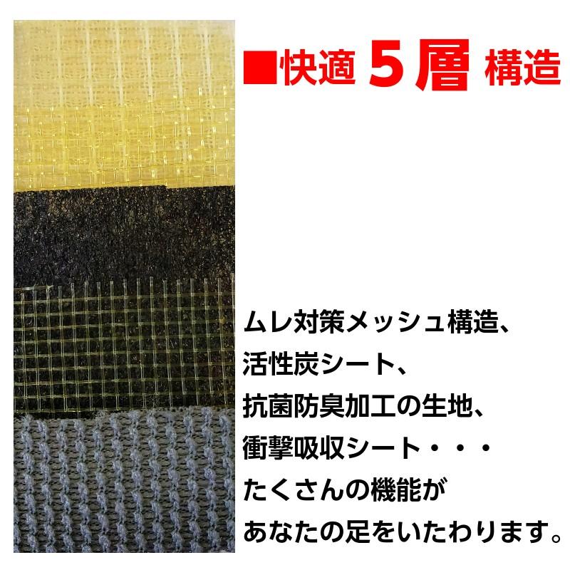 インソール 中敷き 蒸れ 足ムレ 疲れ 対策 衝撃吸収 偏平足 かかと 土踏まず アーチサポート 軽快歩行 | 木原産業 | 02