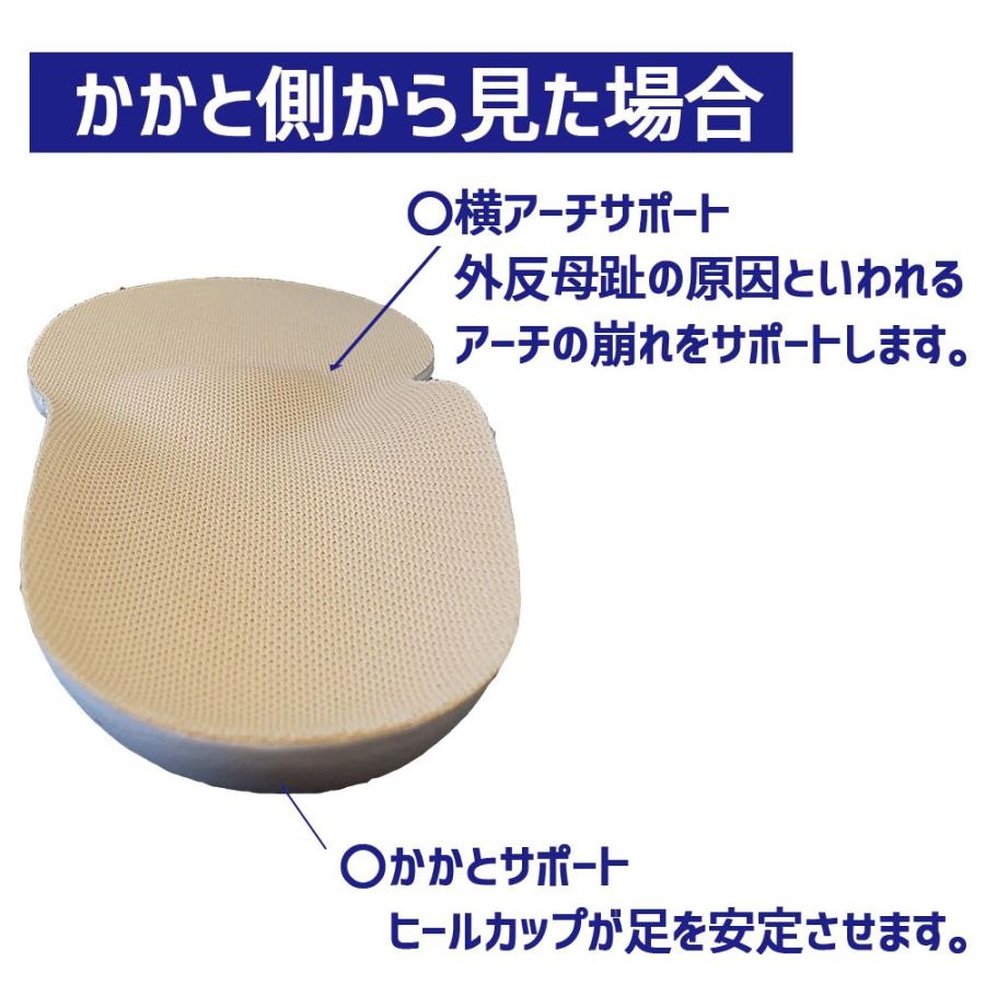 木原産業 インソール 中敷き 衝撃吸収 アーチサポート 外反防止