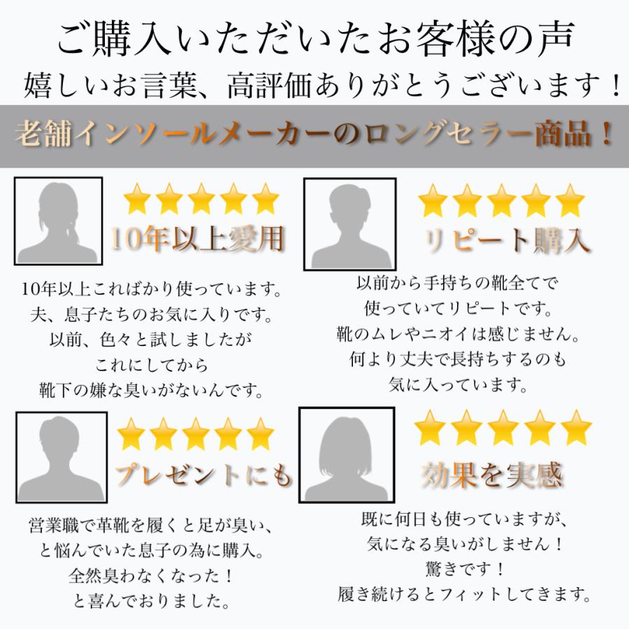 インソール 3足 セット 中敷き 足ムレ 蒸れ 対策 消臭 薄い 殺菌 足の臭い対策 足の匂いをとる方法 銅 イオン | イオン | 02
