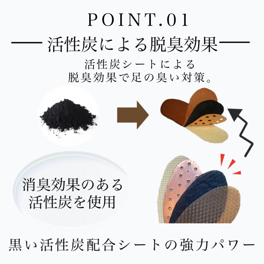 インソール 3足 セット 中敷き 足ムレ 蒸れ 対策 消臭 薄い 殺菌 足の臭い対策 足の匂いをとる方法 銅 イオン | イオン | 05