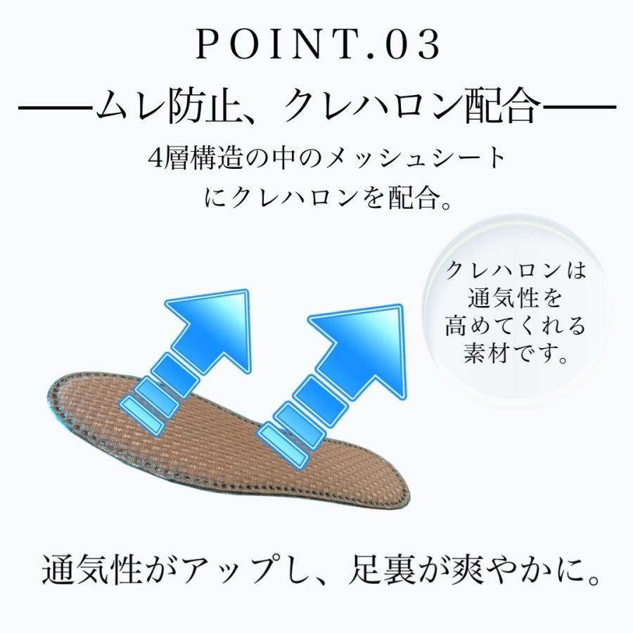 インソール 3足 セット 中敷き 足ムレ 蒸れ 対策 消臭 薄い 殺菌 足の臭い対策 足の匂いをとる方法 銅 イオン | イオン | 08