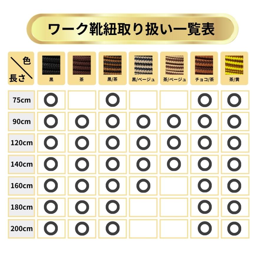 靴紐 靴ひも シューレース 丸紐 アクティカ ワーク 120cm トレッキング 登山　靴 シューズ ブーツ ストッパー ティンバーランド 革靴 ポイント利用　 | 木原産業 | 20