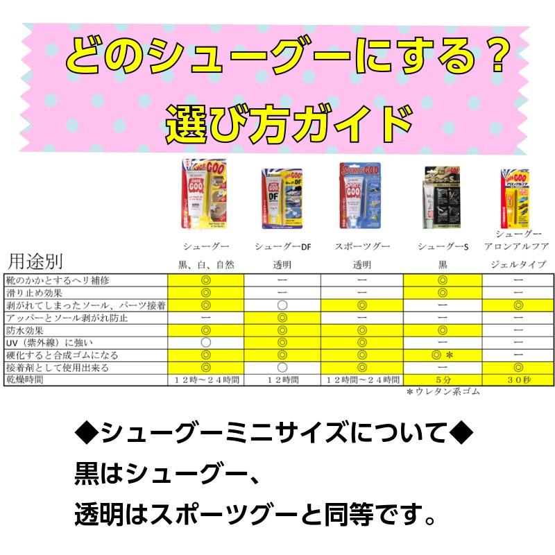 シューグー ミニ 50g 靴 修理 かかと補修 お試し 使い切り ソール かかと 補修 黒 手入れ ゴム製品 Shoegoo Shoegoo 25 Shoegoo50 足と靴の救急箱 通販 Yahoo ショッピング