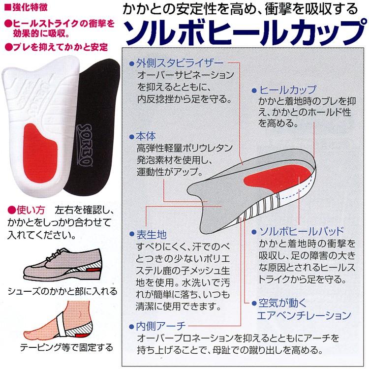 SORBOTHANE インソール 中敷き 衝撃吸収 かかと スポーツ ハーフ 靴