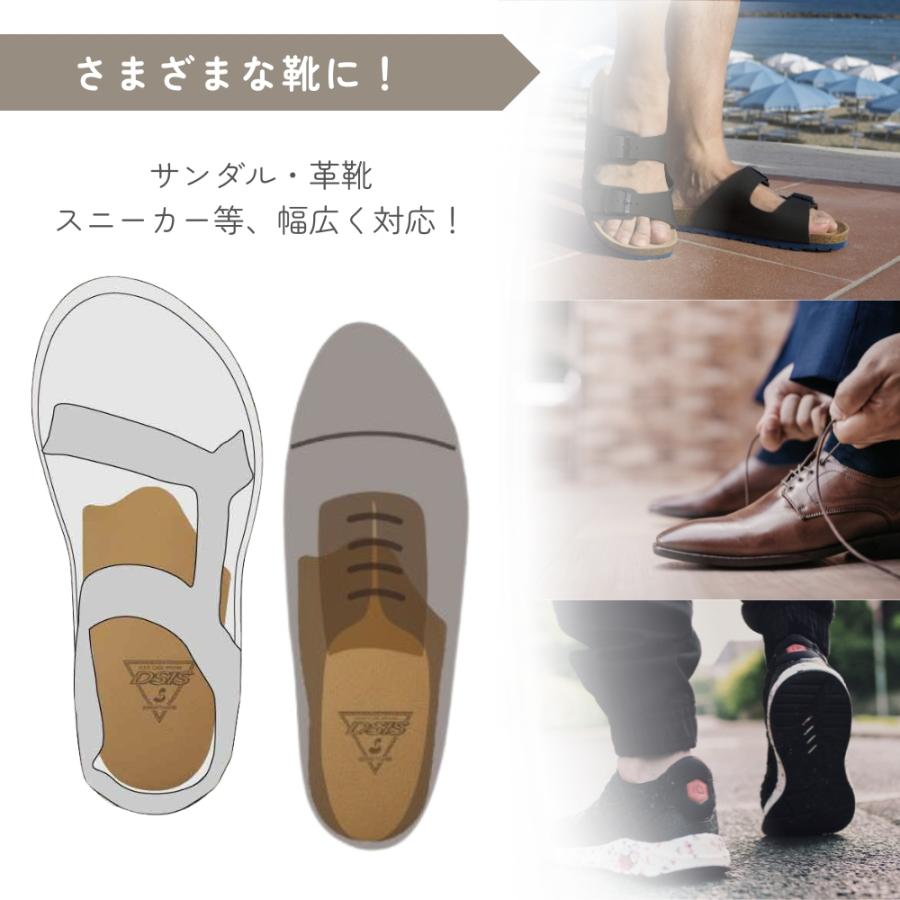 SORBOTHANE 中敷き 衝撃吸収 偏平足 かかと 土踏まず O脚 DSIS ソルボ