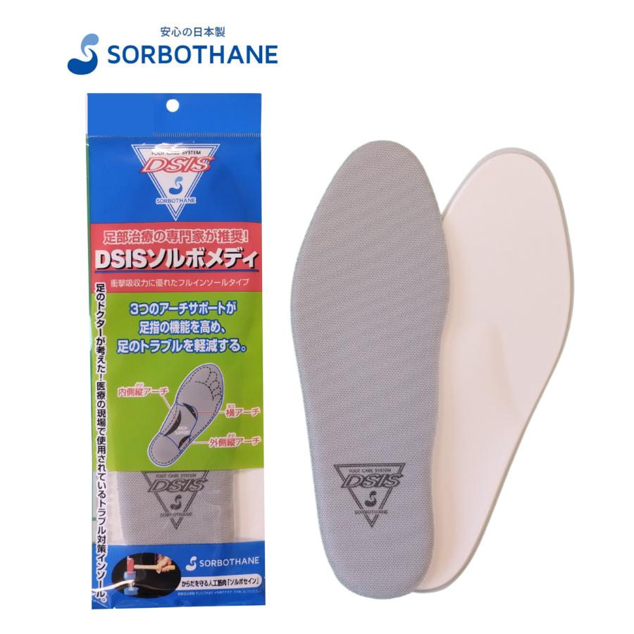 SORBOTHANE インソール 中敷き 衝撃吸収 偏平足 外反母指