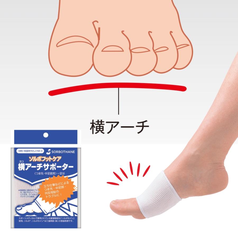 SORBOTHANE 外反母趾 グッズ 立ち仕事 負担軽減 ソルボ 横アーチ