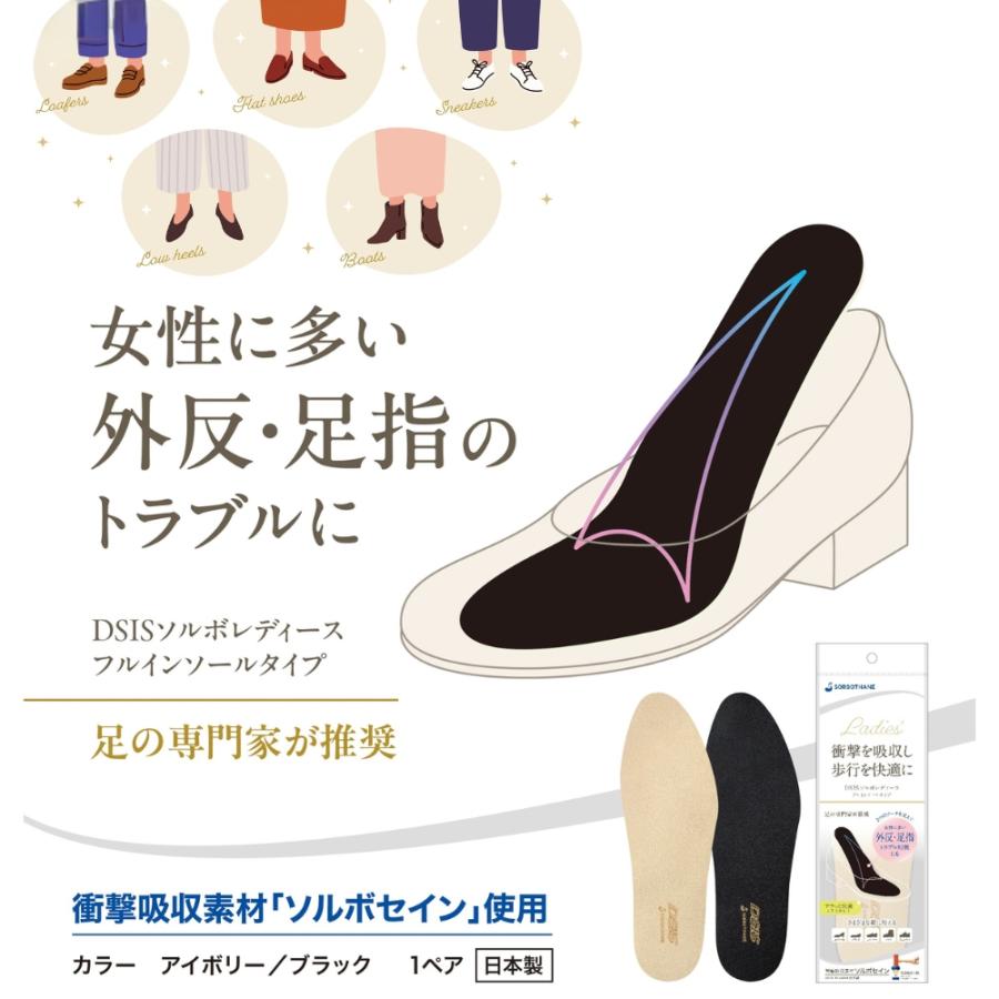 SORBOTHANE インソール 中敷き 外反母趾 外反防止 外反母指 グッズ 靴