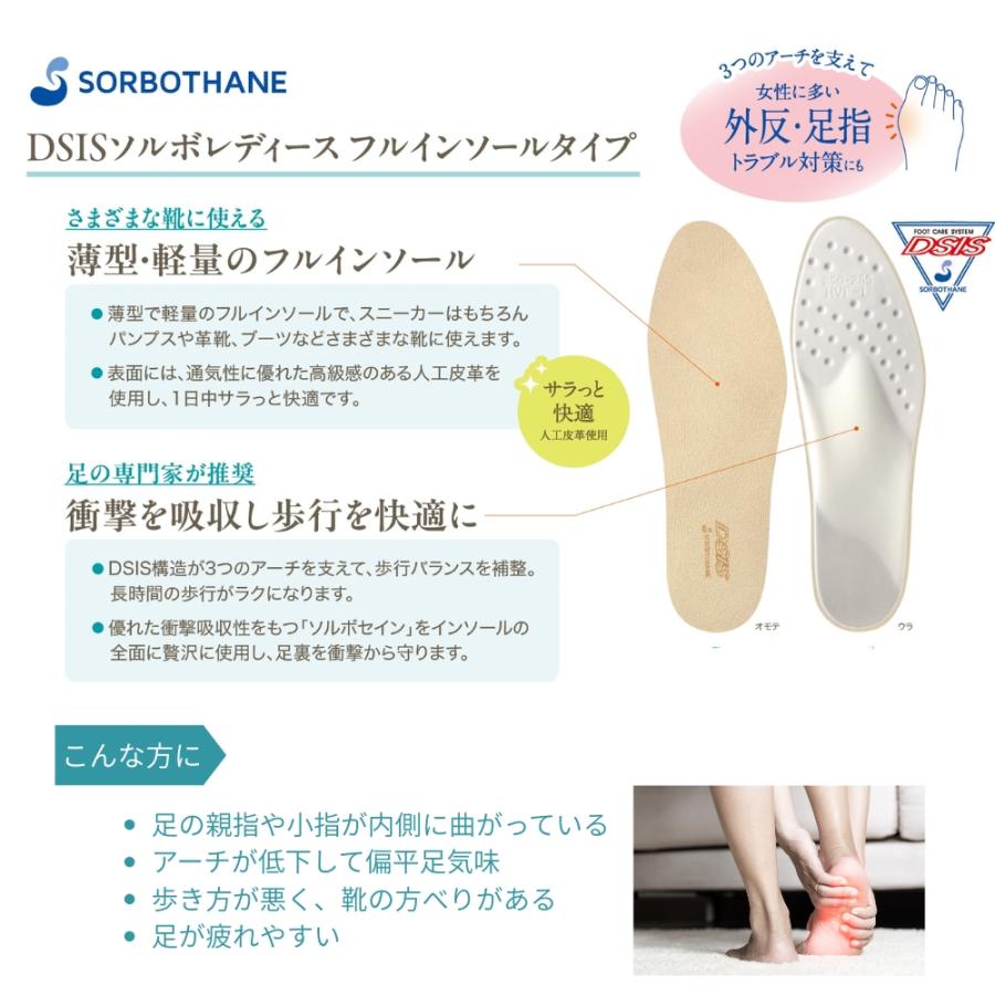 SORBOTHANE インソール 中敷き 外反母趾 外反防止 外反母指 グッズ 靴