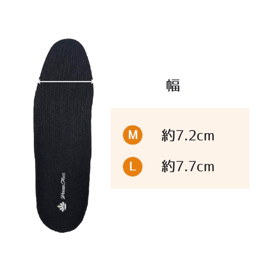 インソール もっちり 母の日 ギフト ラッピング 健康 中敷き 衝撃吸収 抗菌 防臭 疲れ 対策 高反発 マシュマロ プレゼント ポイント利用 | 木原産業 | 15