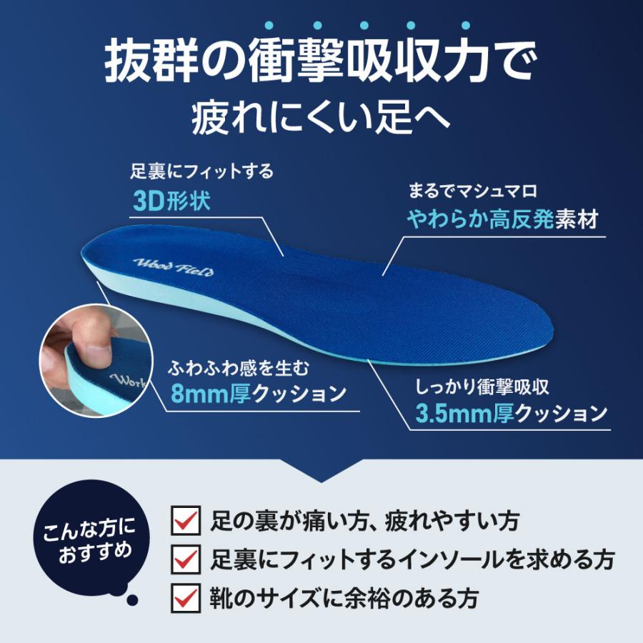 インソール 中敷き 父の日 防臭 衝撃吸収 偏平足 土踏まず かかと アーチサポート 疲れ 対策 高反発 極上マシュマロ ギフト 健康 ラッピング ポイント利用 | 木原産業 | 04