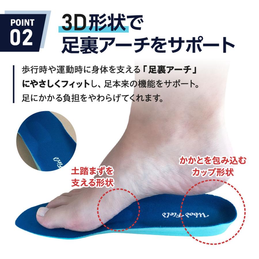 インソール 中敷き 父の日 防臭 衝撃吸収 偏平足 土踏まず かかと アーチサポート 疲れ 対策 高反発 極上マシュマロ ギフト 健康 ラッピング ポイント利用 | 木原産業 | 07