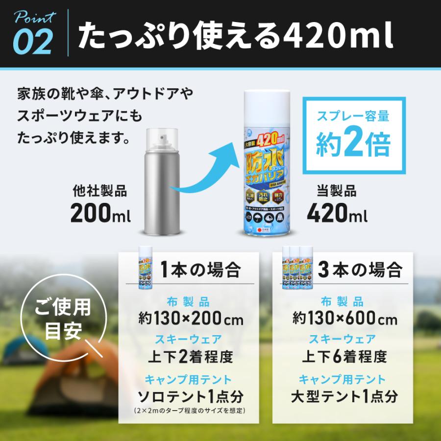 防水スプレー 防汚 防油 靴 服 撥水 強力  革 レザー テント ギガバリア 1本 420ml ugg 鞄 傘 長靴 大容量 キャンプ グランピング ポイント利用 |  | 10