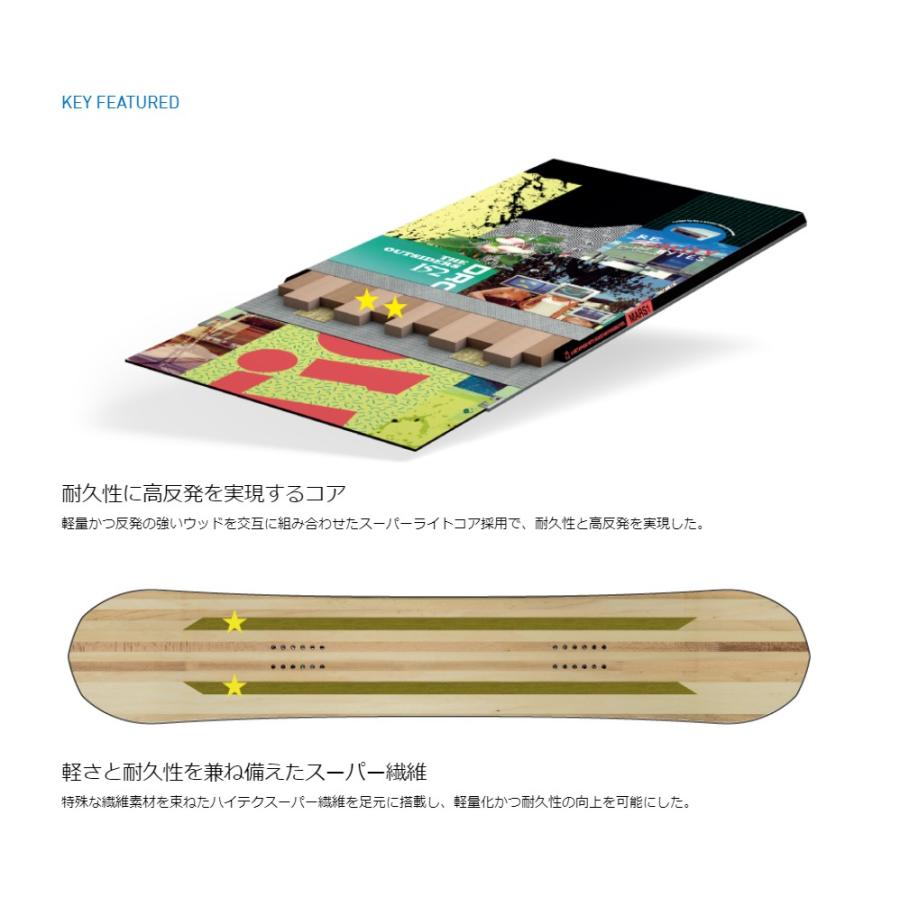 CAPiTA キャピタ アウトサイダーズ 154 スノーボード SNOWBOARD THE