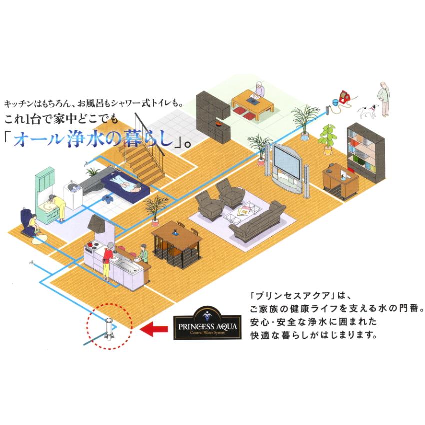 プリンセスアクア(PA-400)浄水器カートリッジ 【公式通販】