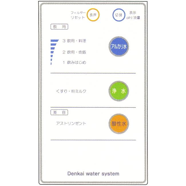 インパート・インターナショナル ステラ5（stella5)電解還元水生成器 |  | 04