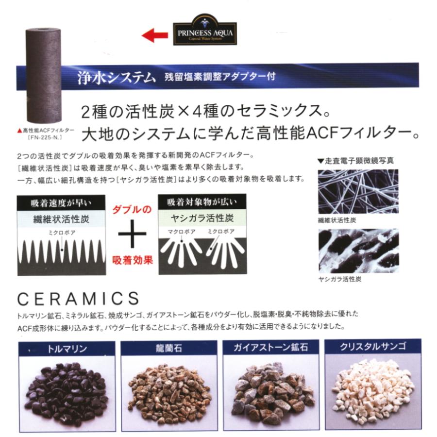 プリンセスアクア(PRINCESS AQUA)PA-400専用純正NEW FN-225N型浄水器