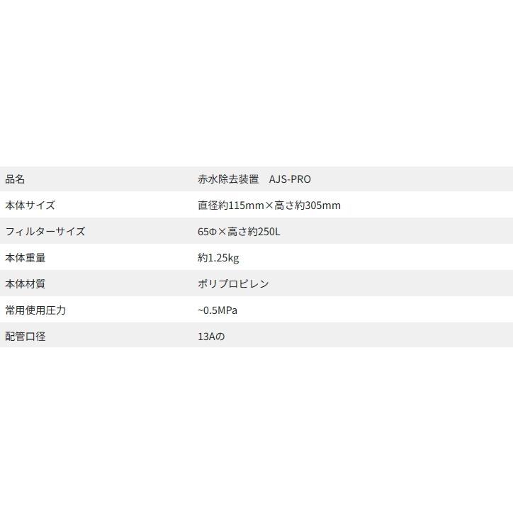 AJS-PRO 赤水・赤サビろ過器 |  | 03