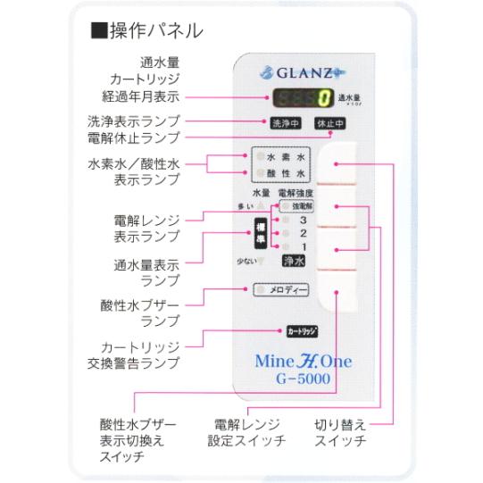 還元粋 専用カートリッジ 浄水能力28000リットル 連続式電解生成器 楽天市場】還元水素水生成器 アルテック 浄水器 水の都 AL-440