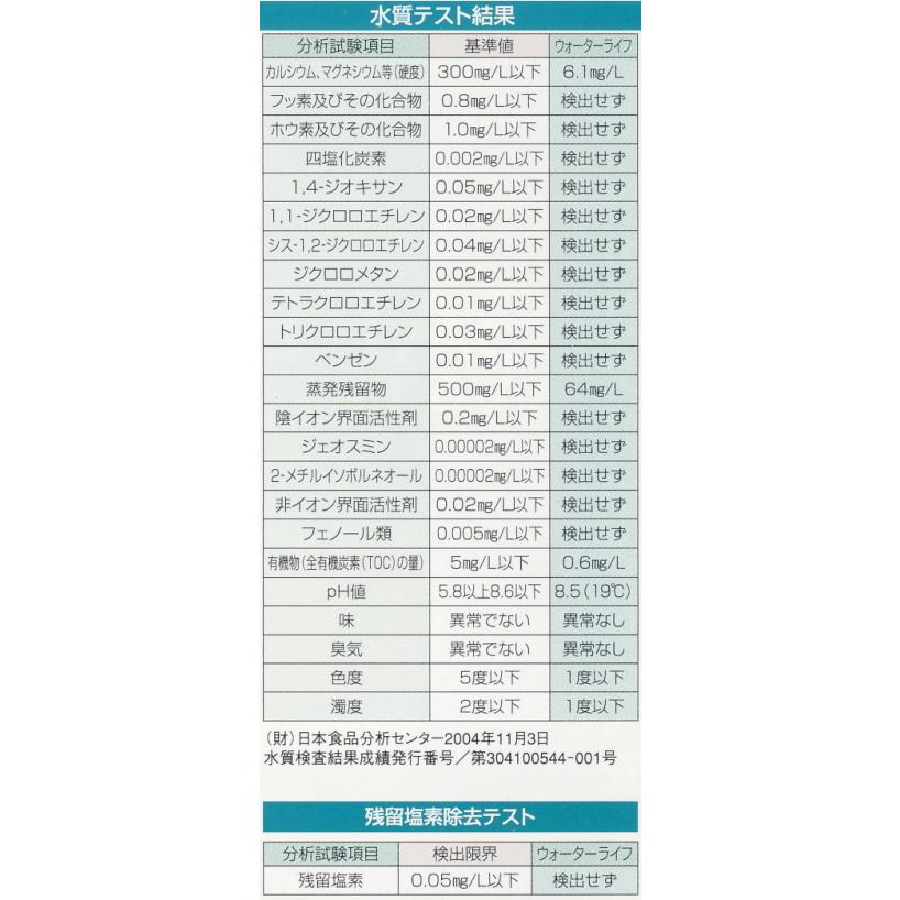 東郷機器 ウォーターライフA-202N専用浄水カートリッジ（3ヶ月保証 