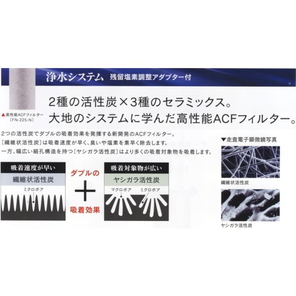 プリンセスアクア(PRINCESS AQUA)PA-400元付けセントラル浄水器 プリンセスアクア(PRINCESS AQUA)PA-400元付けセントラル浄水器