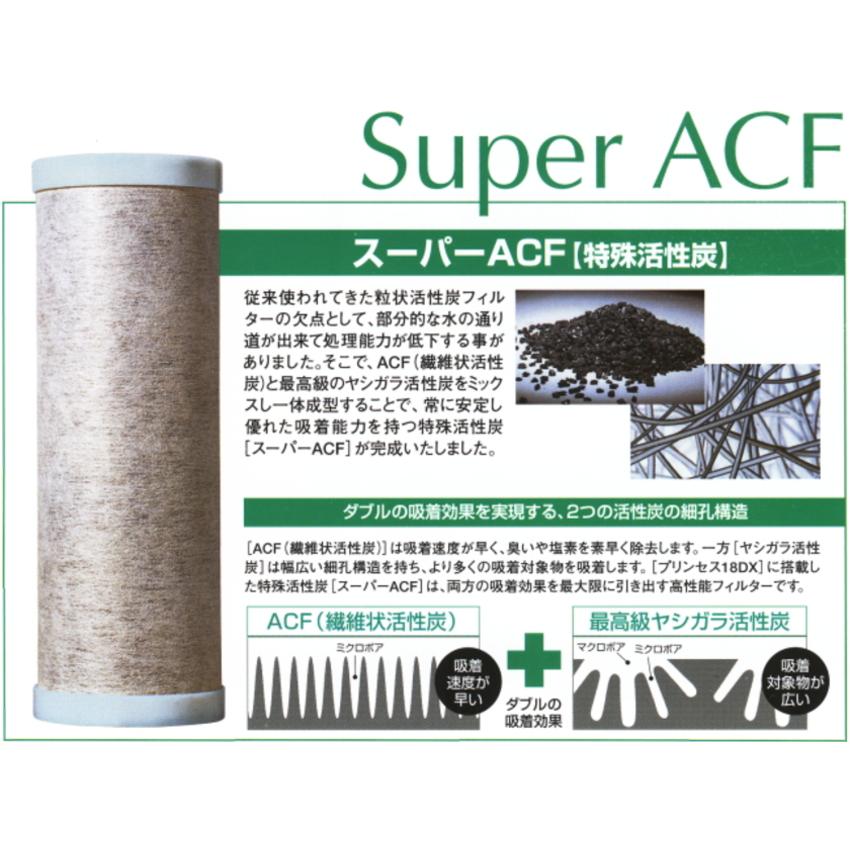 プリンセス(PRINCESS)18DX専用NEW FN-22N純正浄水器カートリッジ（6