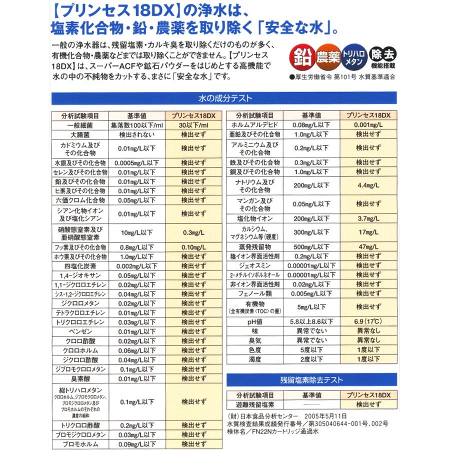 プリンセス(PRINCESS)18DX専用NEW FN-22N純正浄水器カートリッジ（6