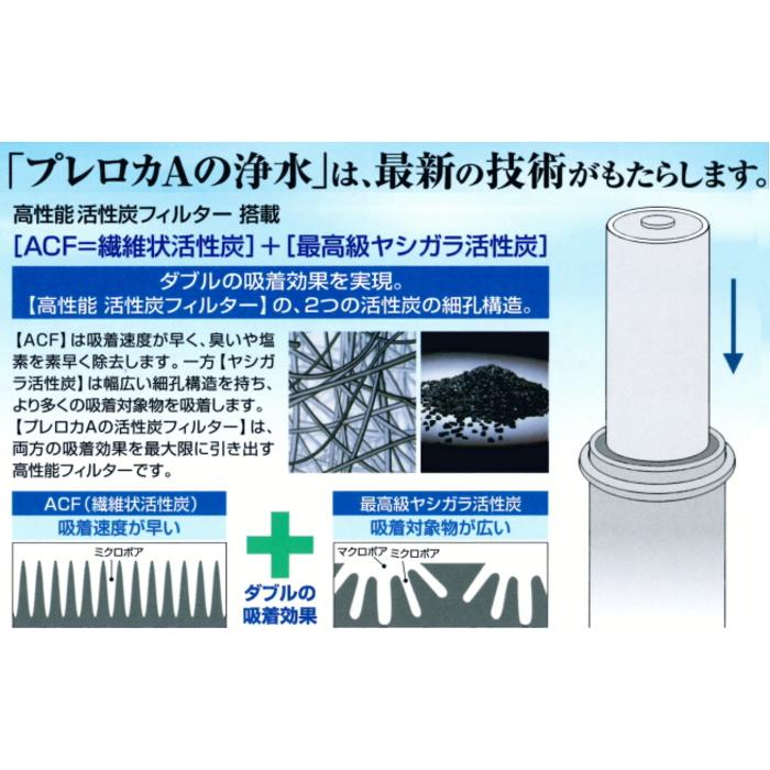 SARAS高性能ろ過装置 浄水器