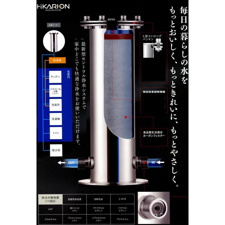 ヒカリオンＳＨ-1000元付けセントラル浄水器