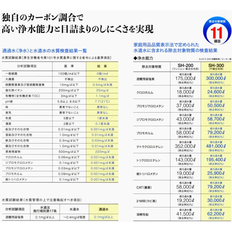 ヒカリックスSH-3000元付けセントラル浄水器 戸建専用(本体10年保証