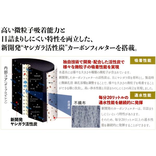 ヒカリックスSH-2000(マンション専用）元付けセントラル浄水器 (安心