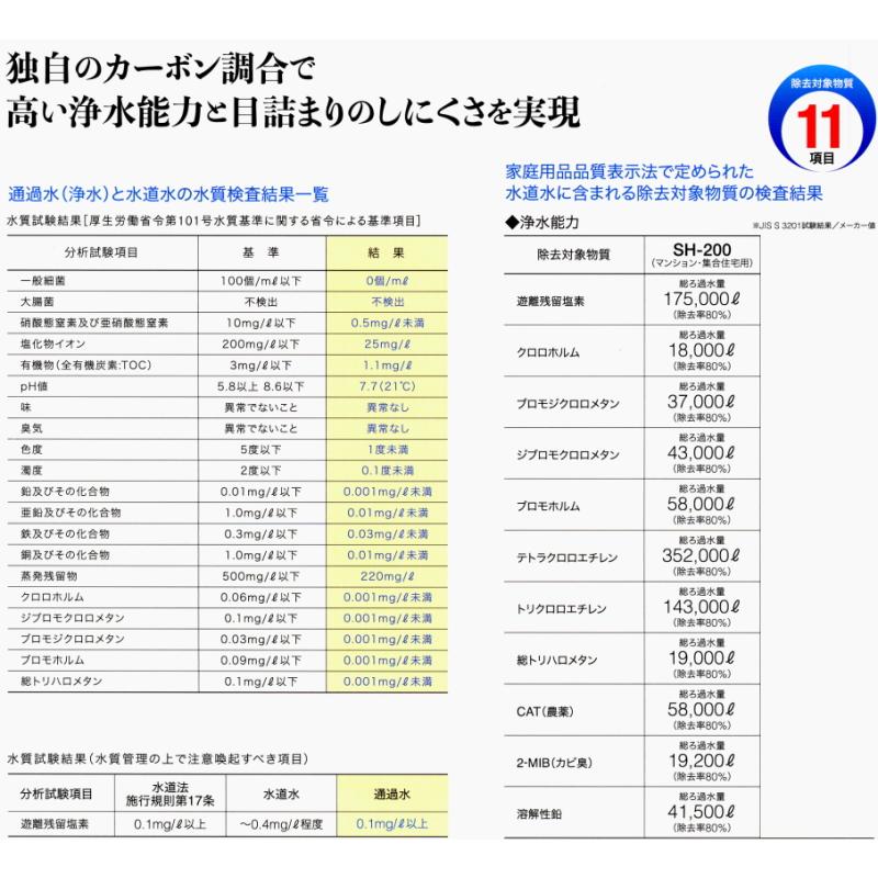 ヒカリックスSH-2000(マンション専用）元付けセントラル浄水器 (安心