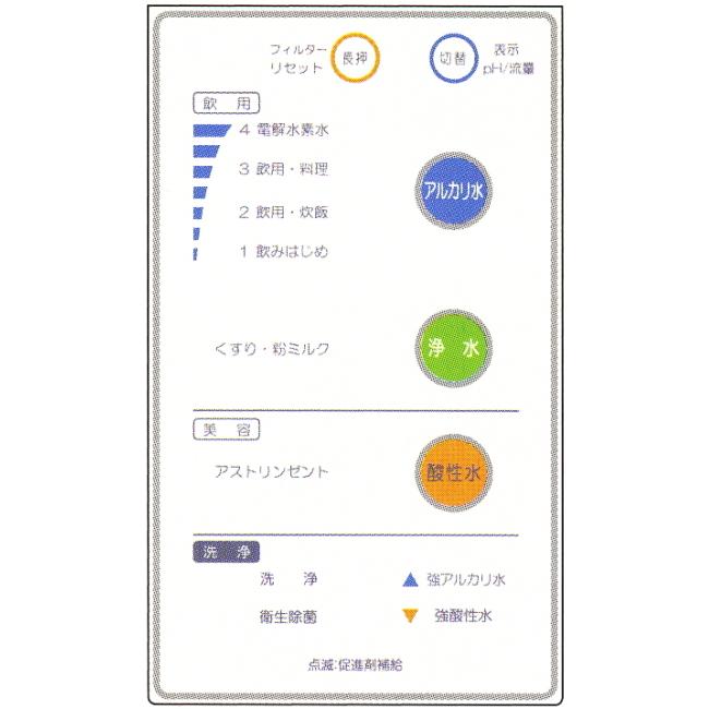 インパート・インターナショナル ステラ7（stella7)電解還元水素水生成器 |  | 04