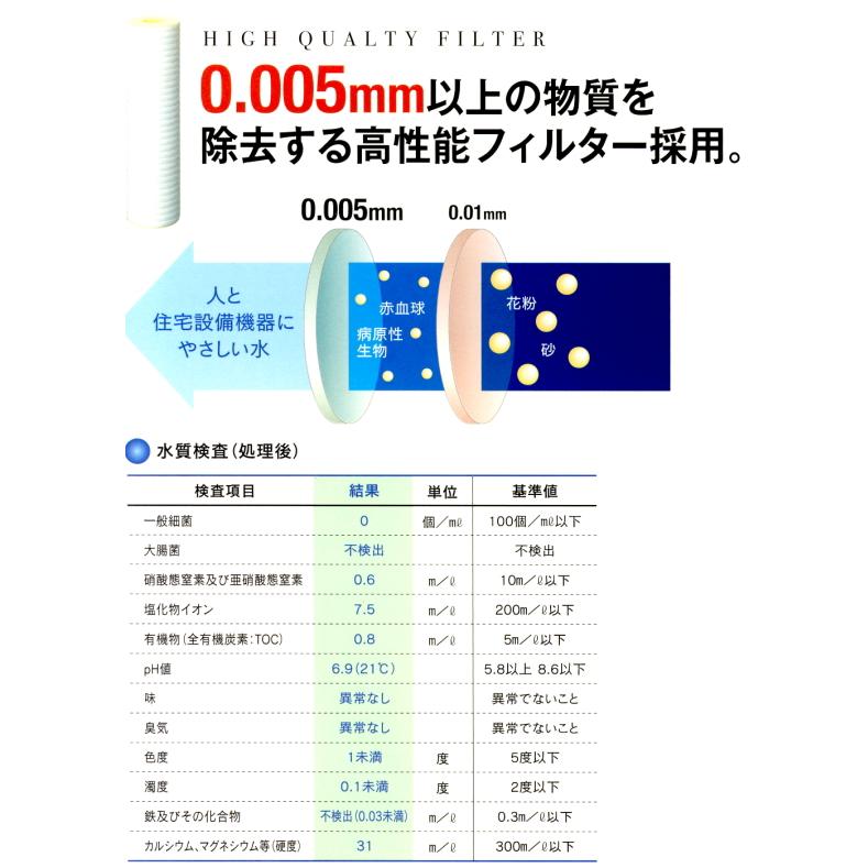 ゼロア(ZEROA)Z-400型元付けセントラル赤水・赤錆ろ過 ゼロア(ZEROA)Z-400型元付けセントラル赤水・赤錆ろ過