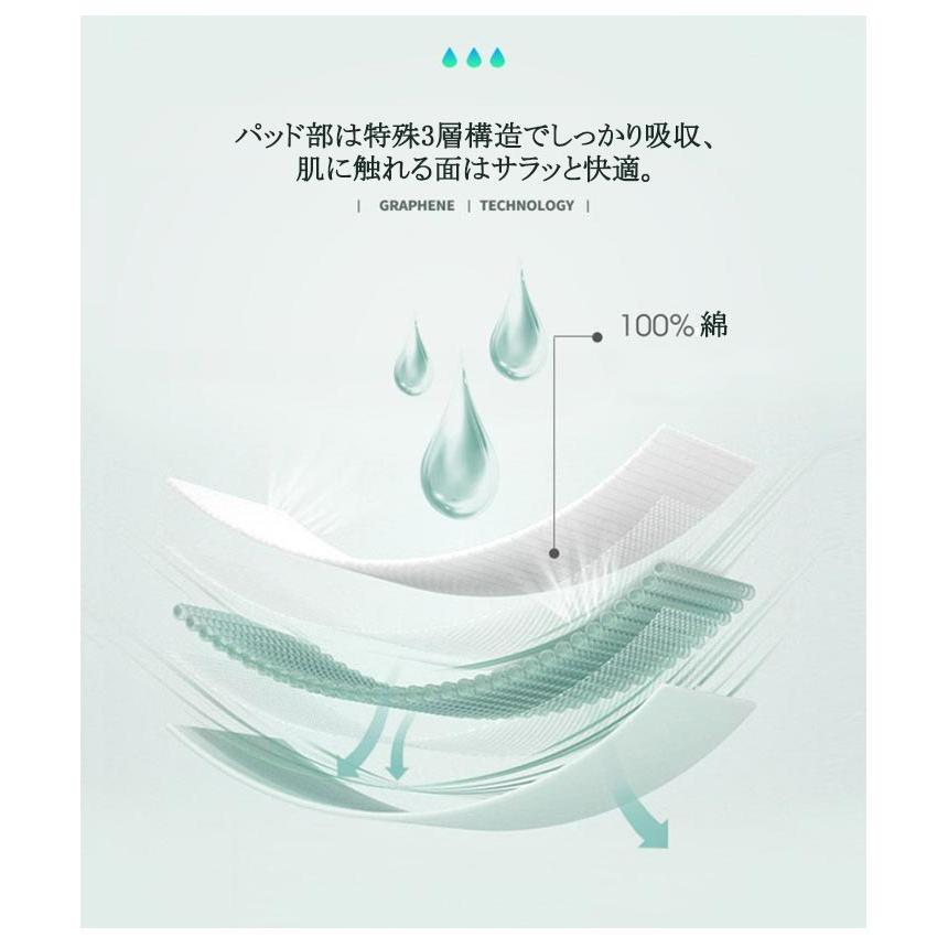 3枚組 軽失禁 ショーツ 10ml 尿漏れパンツ 女性用 失禁ショーツ 産後 尿漏れ 吸水ショーツ 深ばき 深め 消臭 抗菌 綿 コットン ちょい漏れ |  | 10