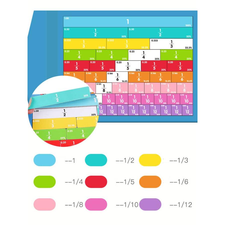 分数学習 知育おもちゃ 数学 算数教具 小学生 知育玩具 分数 幼児 ギフト 子ども プレゼント 恐竜 オモチャ 誕生日 女の子 男の子 分数パズル |  | 16