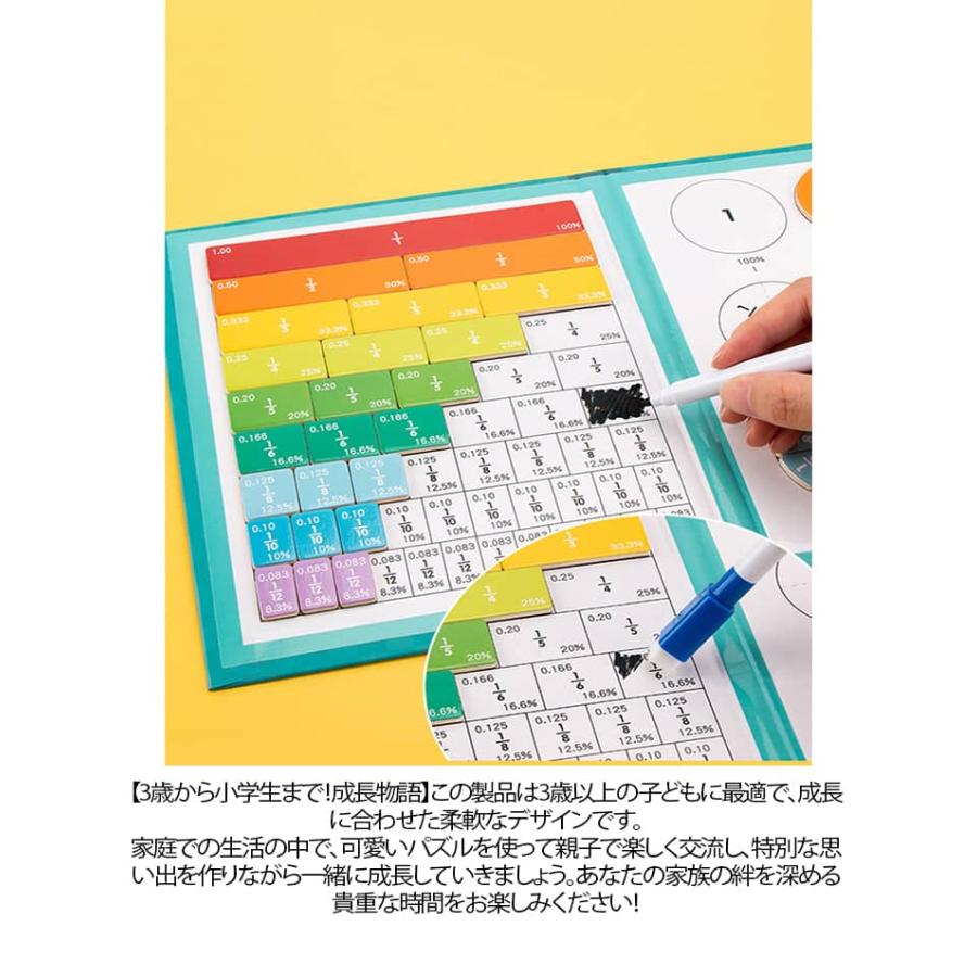 分数学習 知育おもちゃ 数学 算数教具 小学生 知育玩具 分数 幼児 ギフト 子ども プレゼント 恐竜 オモチャ 誕生日 女の子 男の子 分数パズル |  | 07