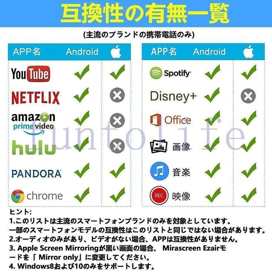 4KAnycast HDMIミラーキャスト クロームキャスト ドングルレシーバー モード切替え不要 簡単接続 大画面 4K高画質動画転送 | ブランド登録なし | 11