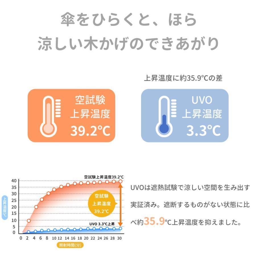 母の日 ヤフー1位 完全遮光 日傘 撥水 折りたたみ傘 自動開閉 雨傘 UVカット 大きい レディース メンズ 傘 コンパクト ワンタッチ 軽量 女性 | ブランド登録なし | 08