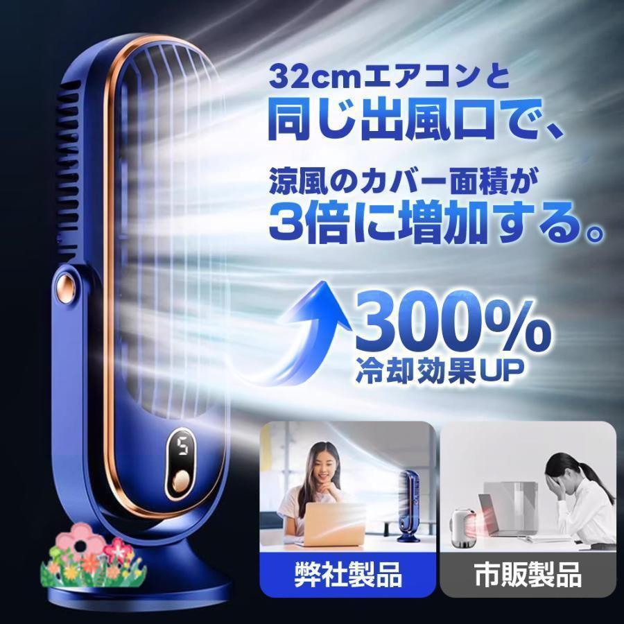 扇風機 大風量 卓上扇風機 冷却ファン ポータブル USB 充電ファン デスク 学校 寝室 オフィス 小型 冷風扇 静音 usb充電式 送風機 | ブランド登録なし | 12