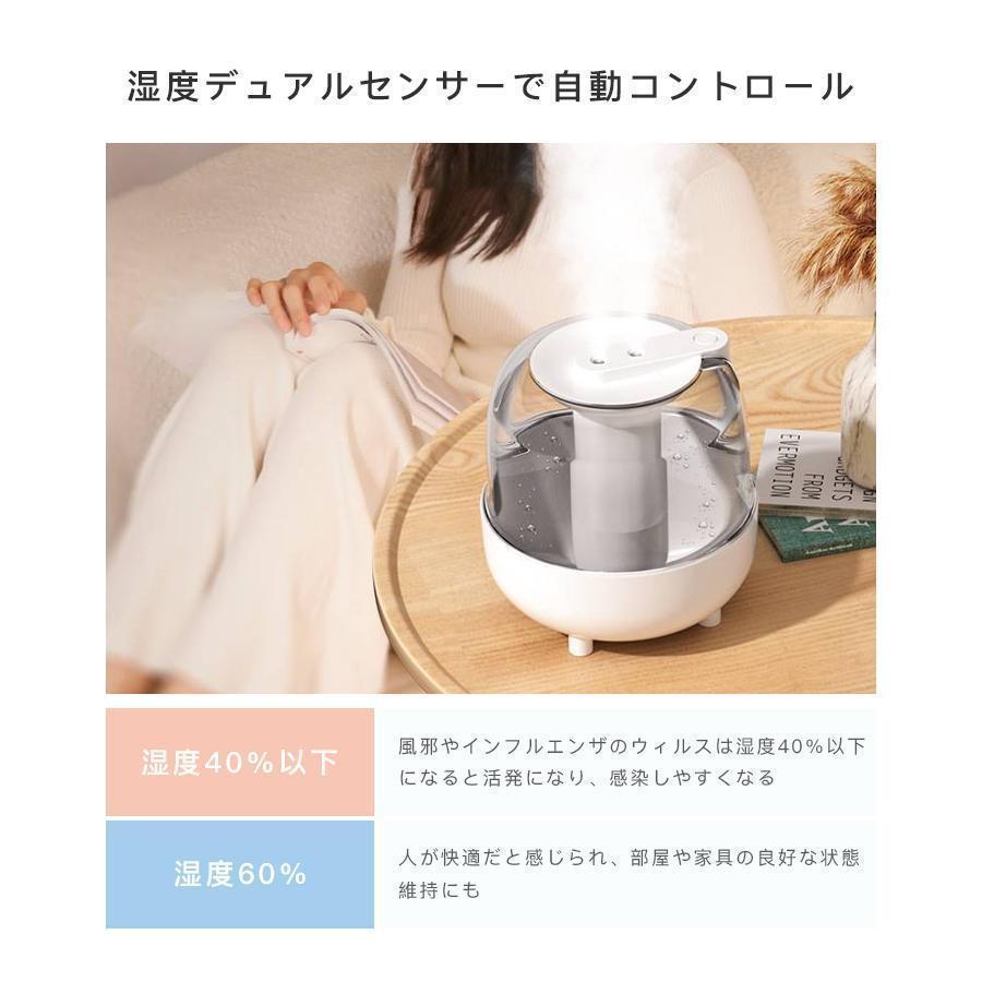 加湿器 音波式 空気清浄機 4L大容量 加湿機 卓上 上部給水 オフィス 家庭用 静音 除菌 オート湿度コントロール 持続/間隔噴霧 | ブランド登録なし | 08