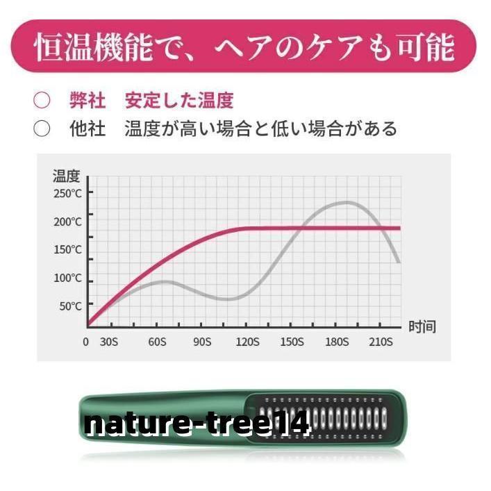 美髪器 コームアイロン ヘアアイロン コードレス ヘアアイロン ストレート ヒートブラシ サロンムーン プレート プロ仕様 ストレートアイロン | ブランド登録なし | 08