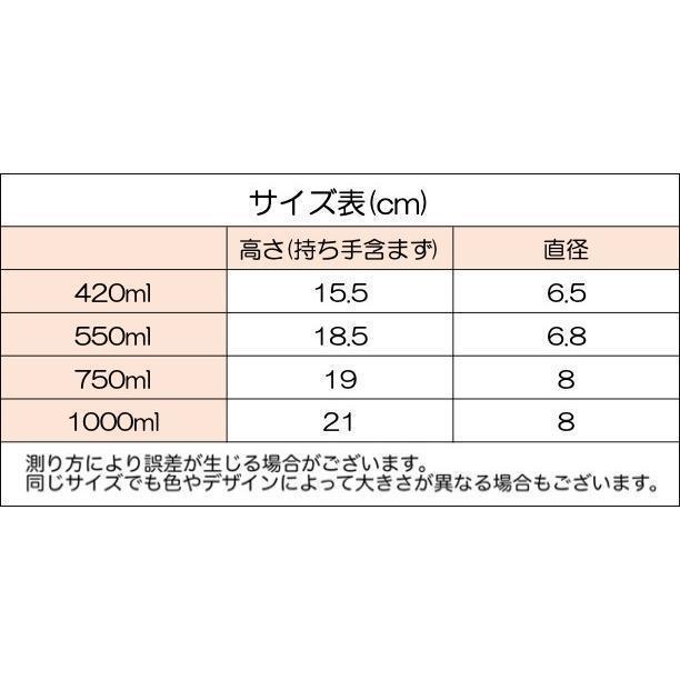 水筒カバー ボトルカバー ペットボトルカバー ホルダー ケース 保冷 保温 手持ち 1000ml 750ml 550ml 420ml マイボトル 水筒 |  | 18