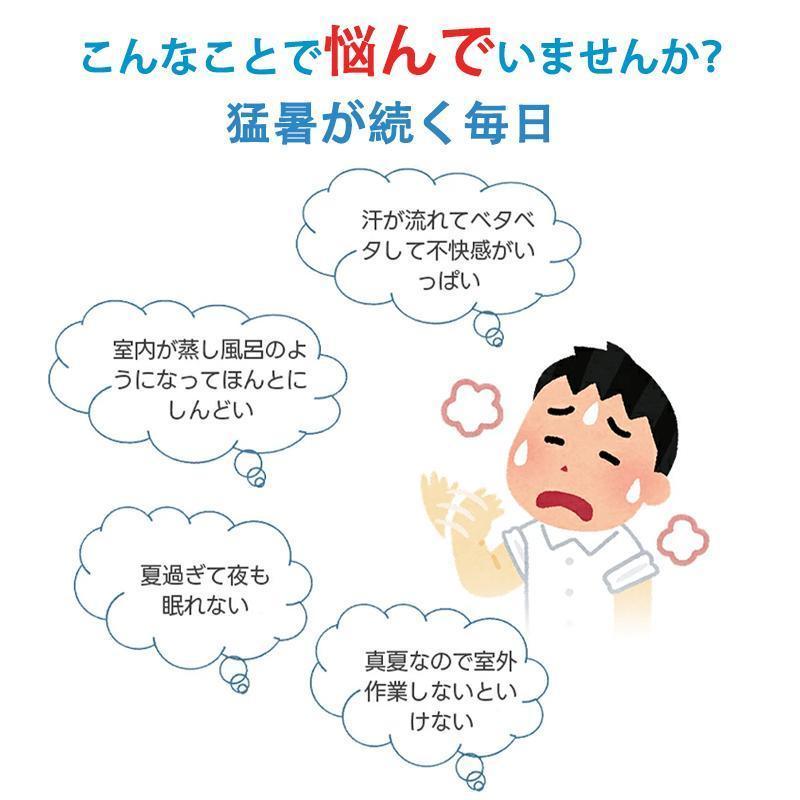 扇風機高速掛腰・ネックレス式・クリップ付き デスク対応 多機能ミニファン 20000 回転 6 大降温技術 携帯用・ベビーカー用爆買 | ブランド登録なし | 01