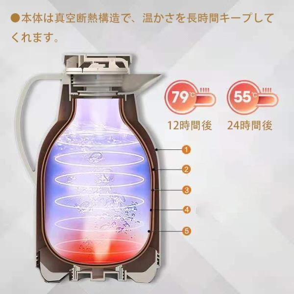 魔法瓶ポッド 保温ポッド 卓上ポット おしゃれ 1000ml1600ml ティーポット 家庭用 お茶 白湯 洗いやすい 取っ手付き 密封 漏れない | ブランド登録なし | 05