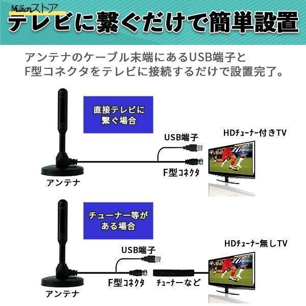 室内用テレビアンテナ　地デジ＆ＢＳ対応ポータブル　　スマホ・カーナビ・タブレット　フルセグ４Ｋ　小型卓上　簡単接続　ケーブル５ｍ　屋内車載に | ブランド登録なし | 04